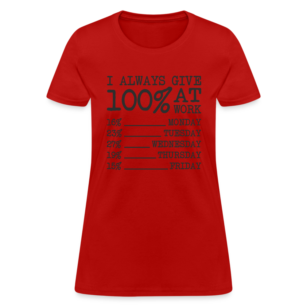 I Always Give 100% at Work Women's T-Shirt (Work Humor) Color: red