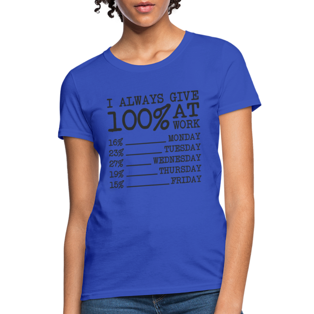 I Always Give 100% at Work Women's T-Shirt (Work Humor) - royal blue