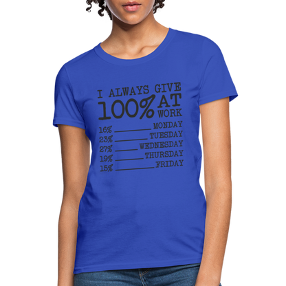 I Always Give 100% at Work Women's T-Shirt (Work Humor) - royal blue