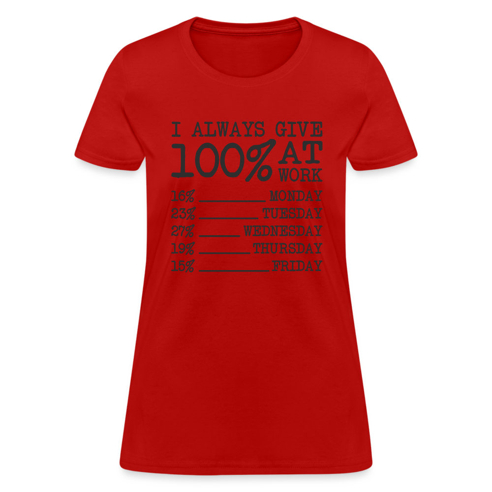 I Always Give 100% at Work Women's T-Shirt (Work Humor) - red