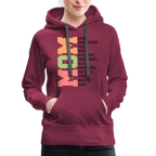Mom Women’s Premium Hoodie (Heartfelt Tribute) - burgundy