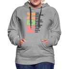 Mom Women’s Premium Hoodie (Heartfelt Tribute) - heather grey